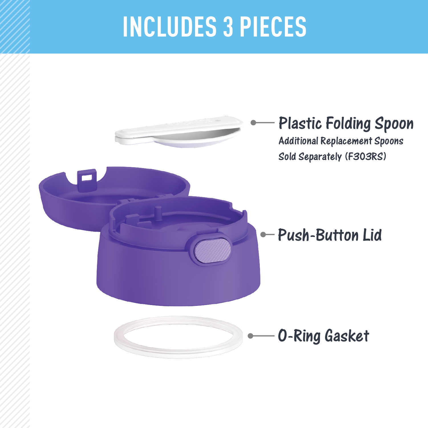 FUNTAINER® FOOD JAR - REPLACEMENT LID