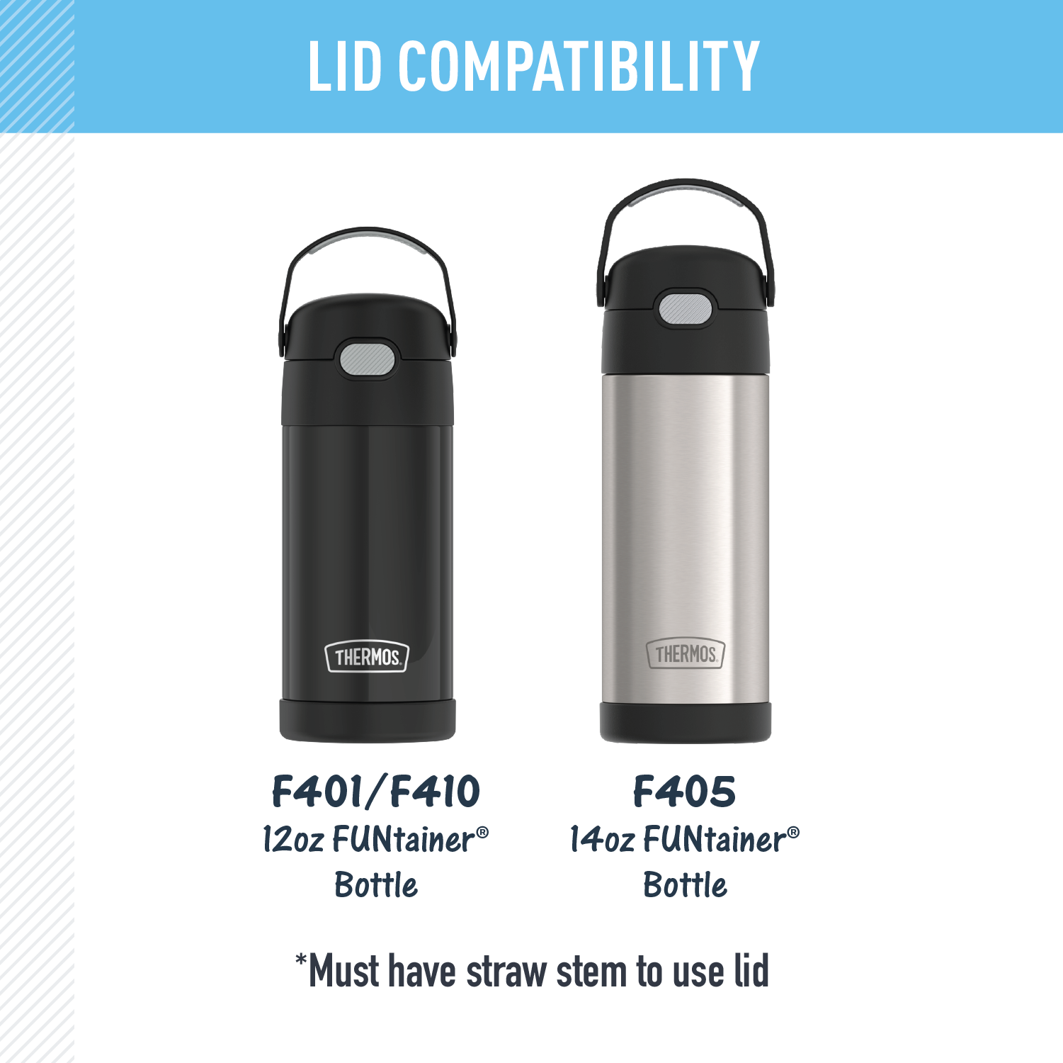 FUNTAINER® WATER BOTTLE - REPLACEMENT STRAW LID