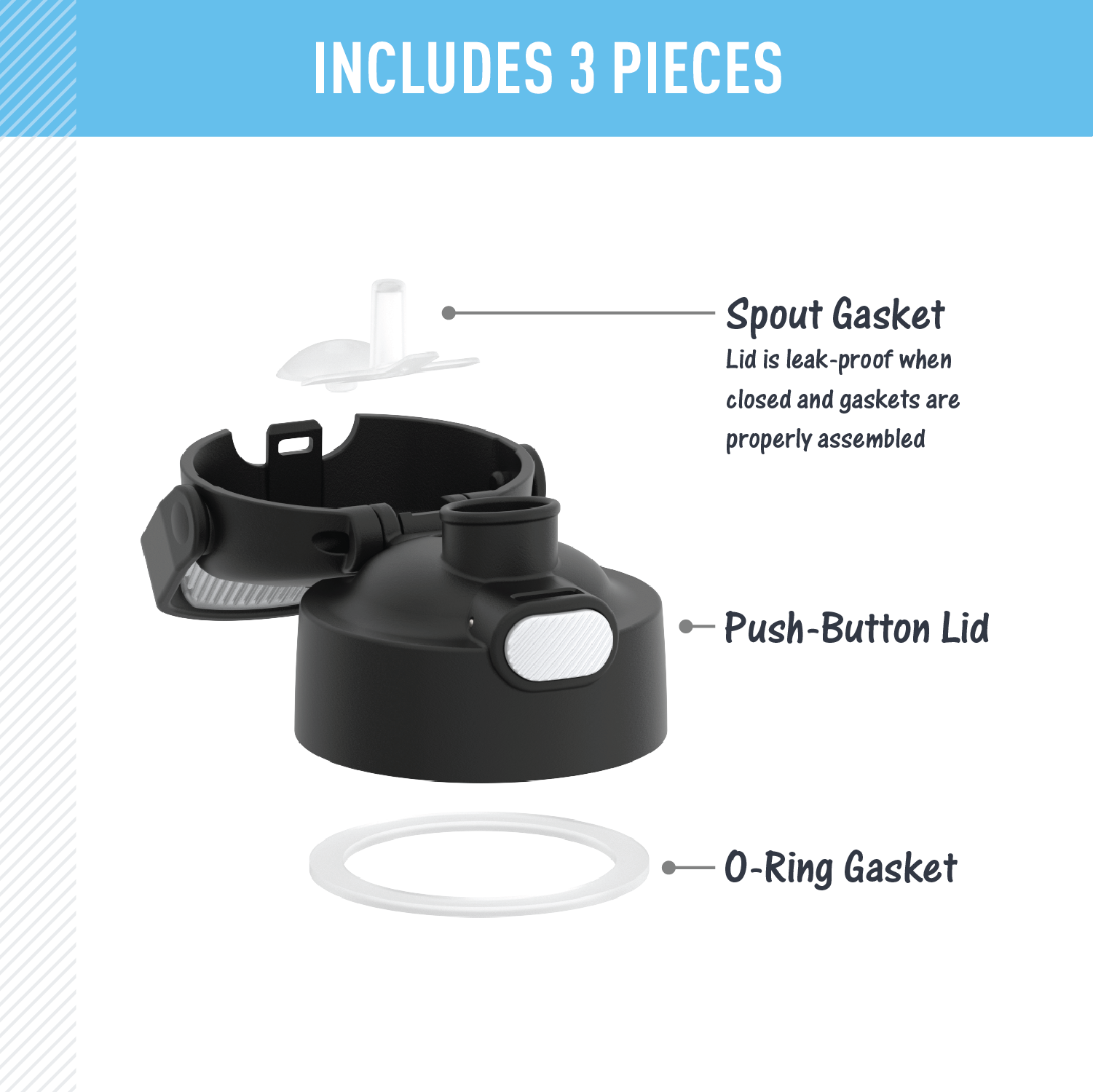 FUNTAINER® WATER BOTTLE - REPLACEMENT SPOUT LID