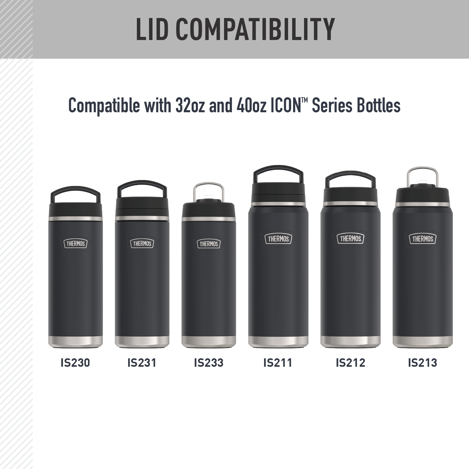 32oz ICON™ BEVERAGE BOTTLE - REPLACEMENT LID