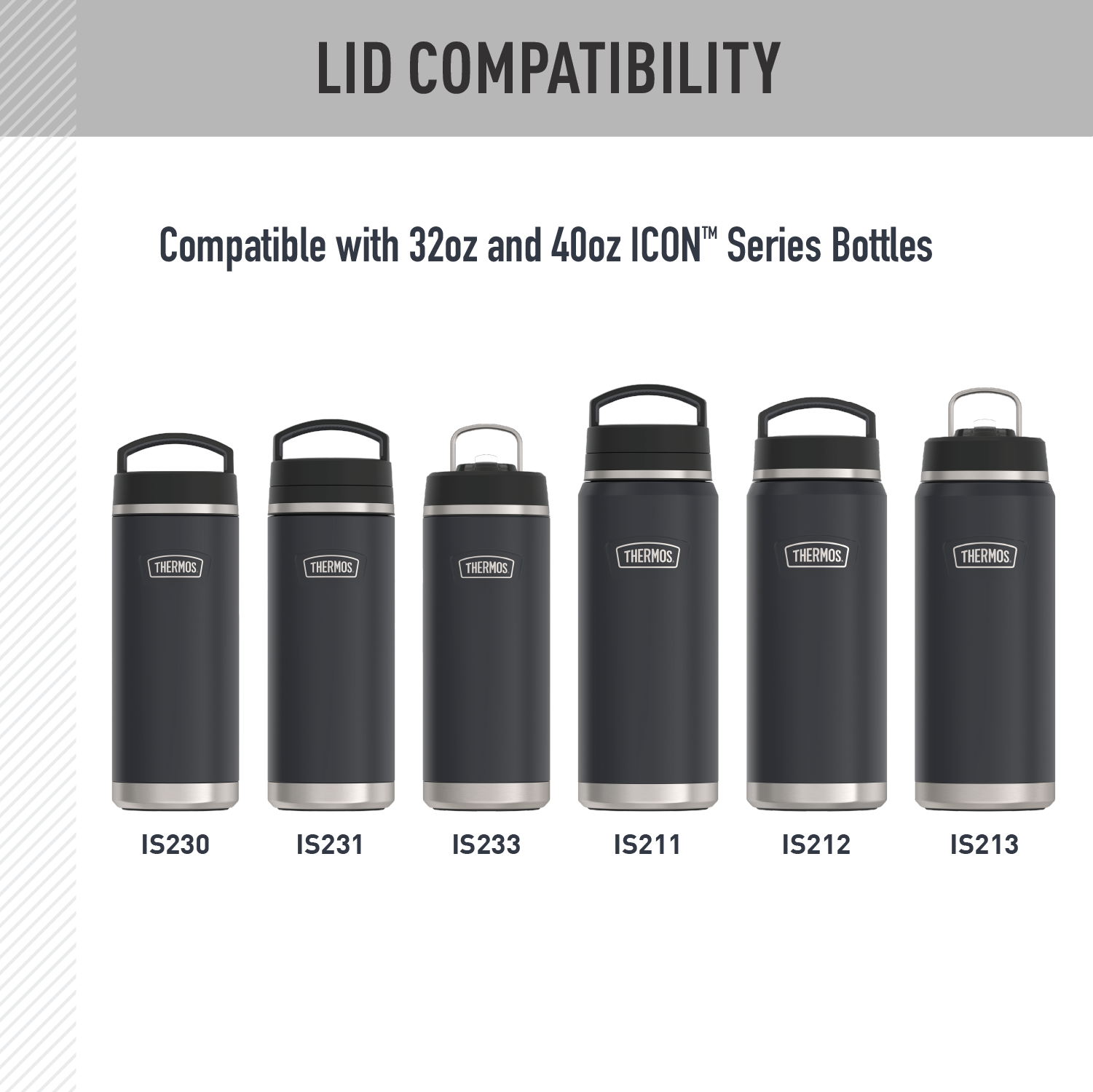 32oz ICON™ DUAL TEMP BEVERAGE BOTTLE - REPLACEMENT DRINK LID