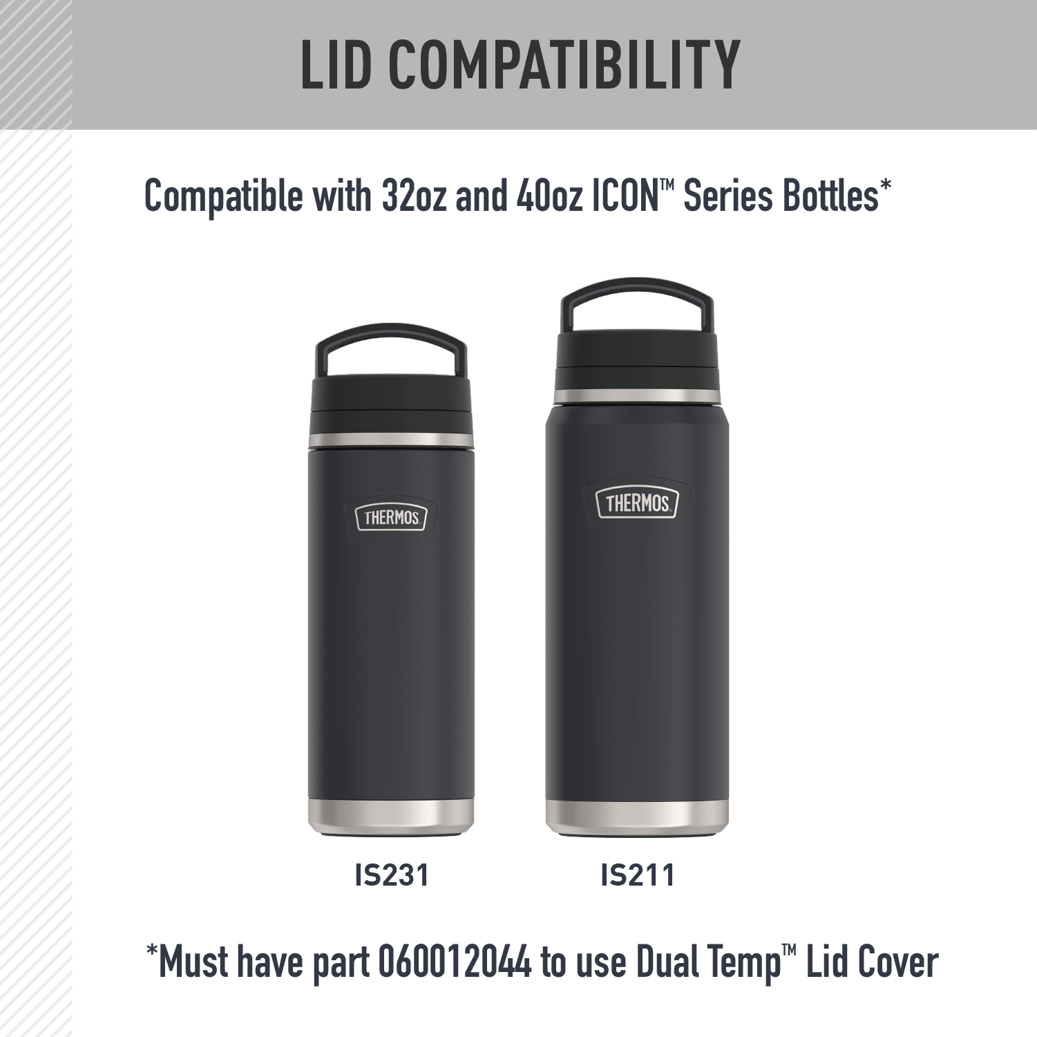32oz ICON™ DUAL TEMP BEVERAGE BOTTLE - REPLACEMENT LID COVER