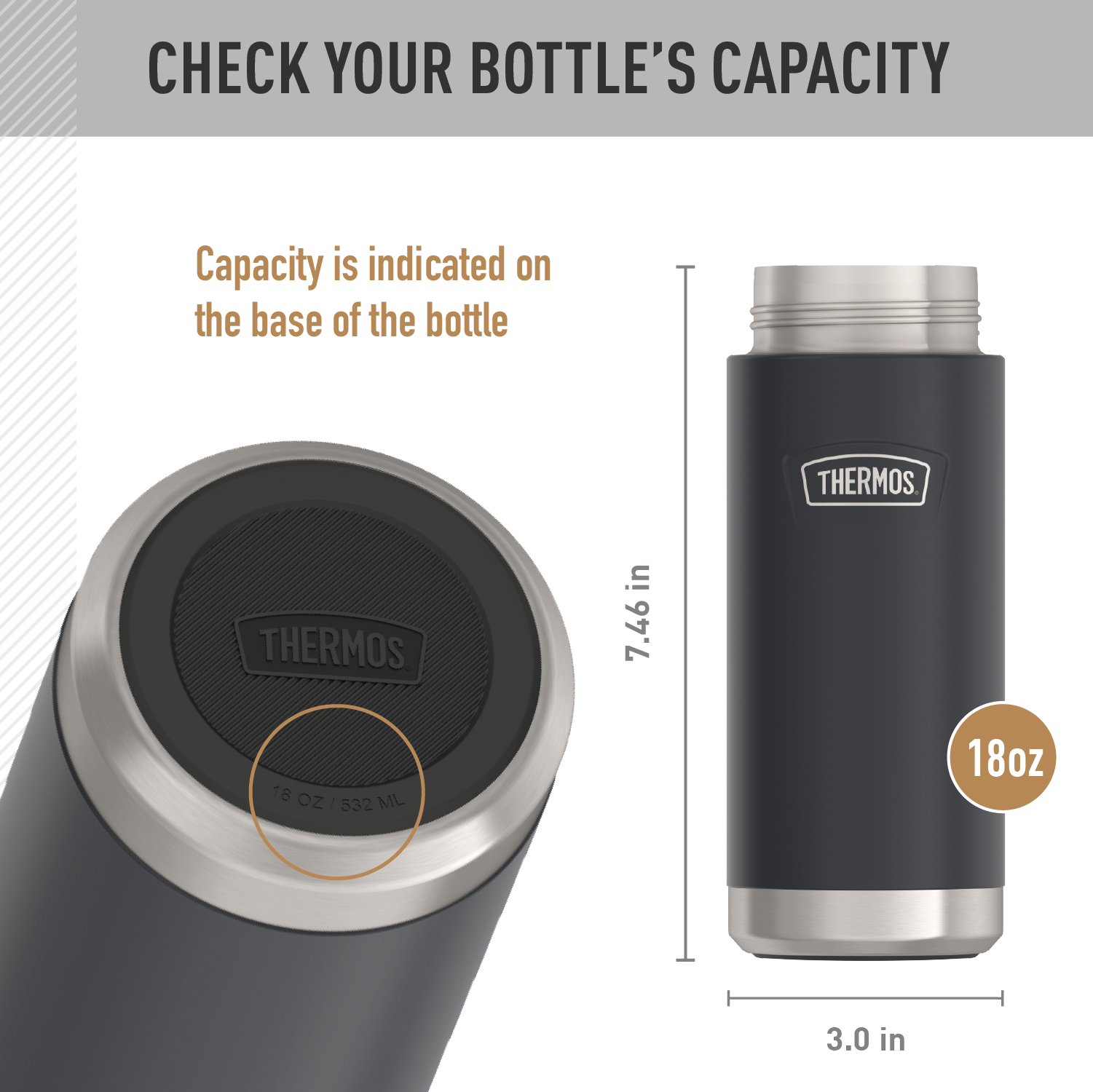 18oz ICON™ KIDS WATER BOTTLE - REPLACEMENT SPOUT LID