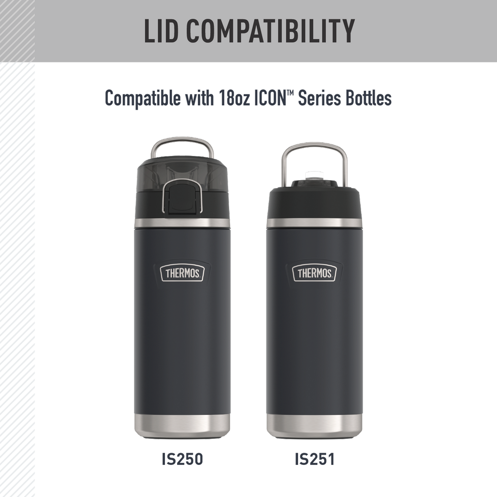 18oz ICON™ KIDS WATER BOTTLE - REPLACEMENT STRAW LID