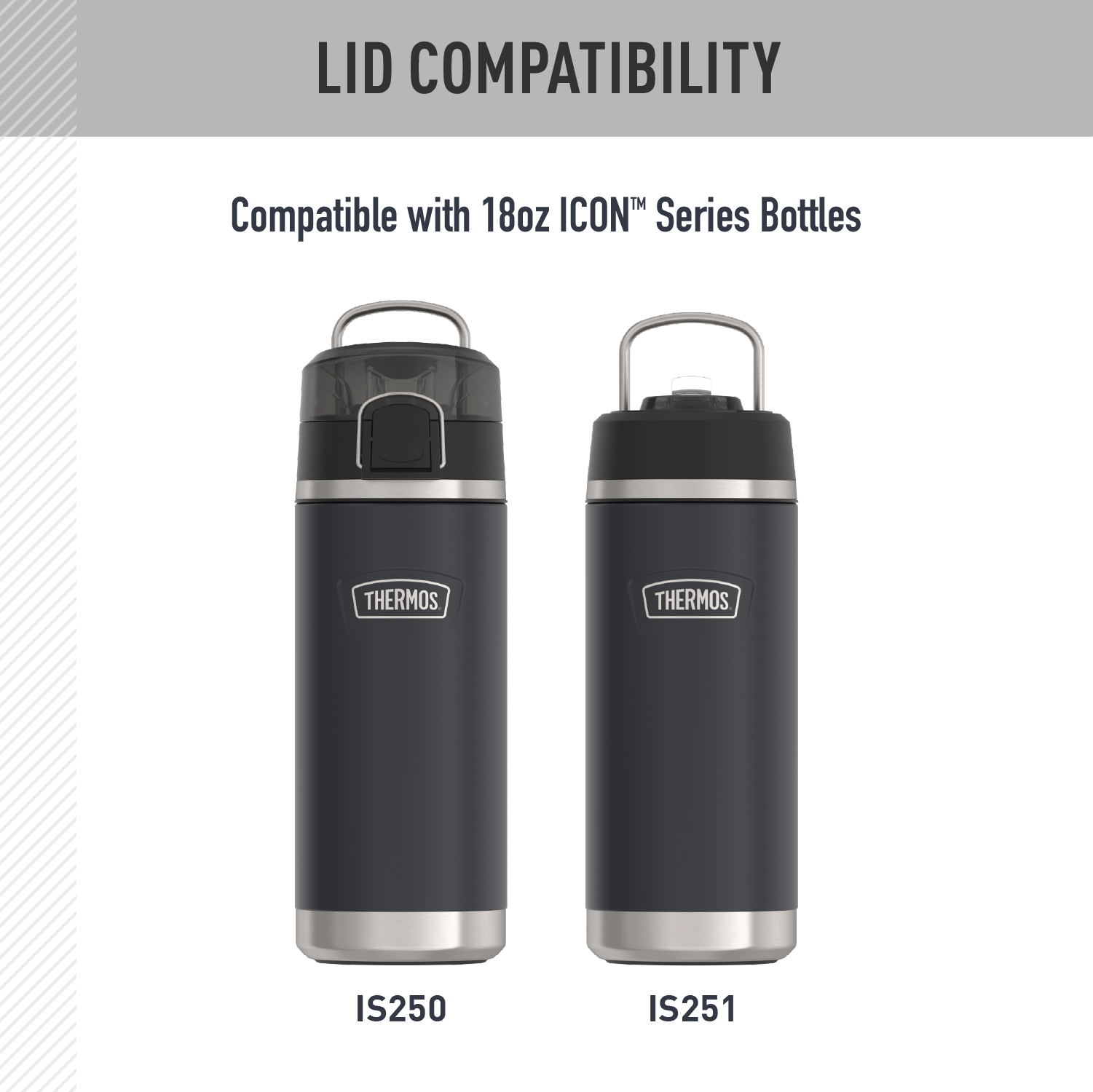 18oz ICON™ KIDS WATER BOTTLE - REPLACEMENT STRAW LID