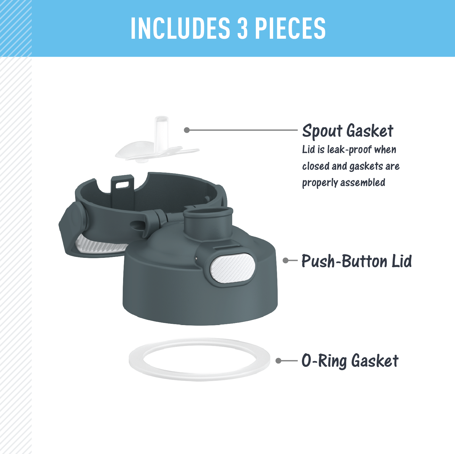FUNTAINER® WATER BOTTLE - REPLACEMENT SPOUT LID